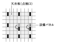 ����åɥ����ƥ�ŷ��